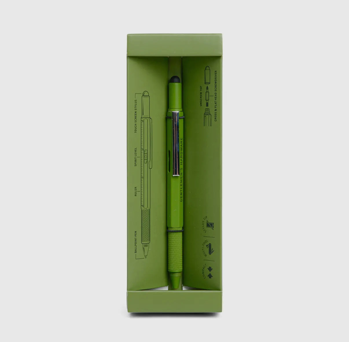 Tooling Pen