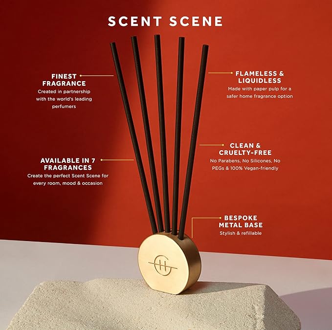 Scent Scene Duo Scent Stems- Kyoto & Amalfi