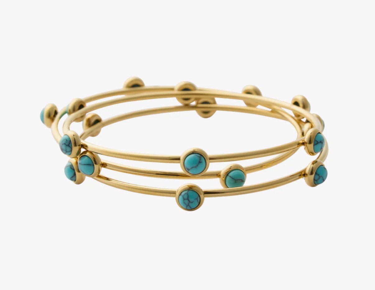 Turquoise Bangle Trio Bracelet Set