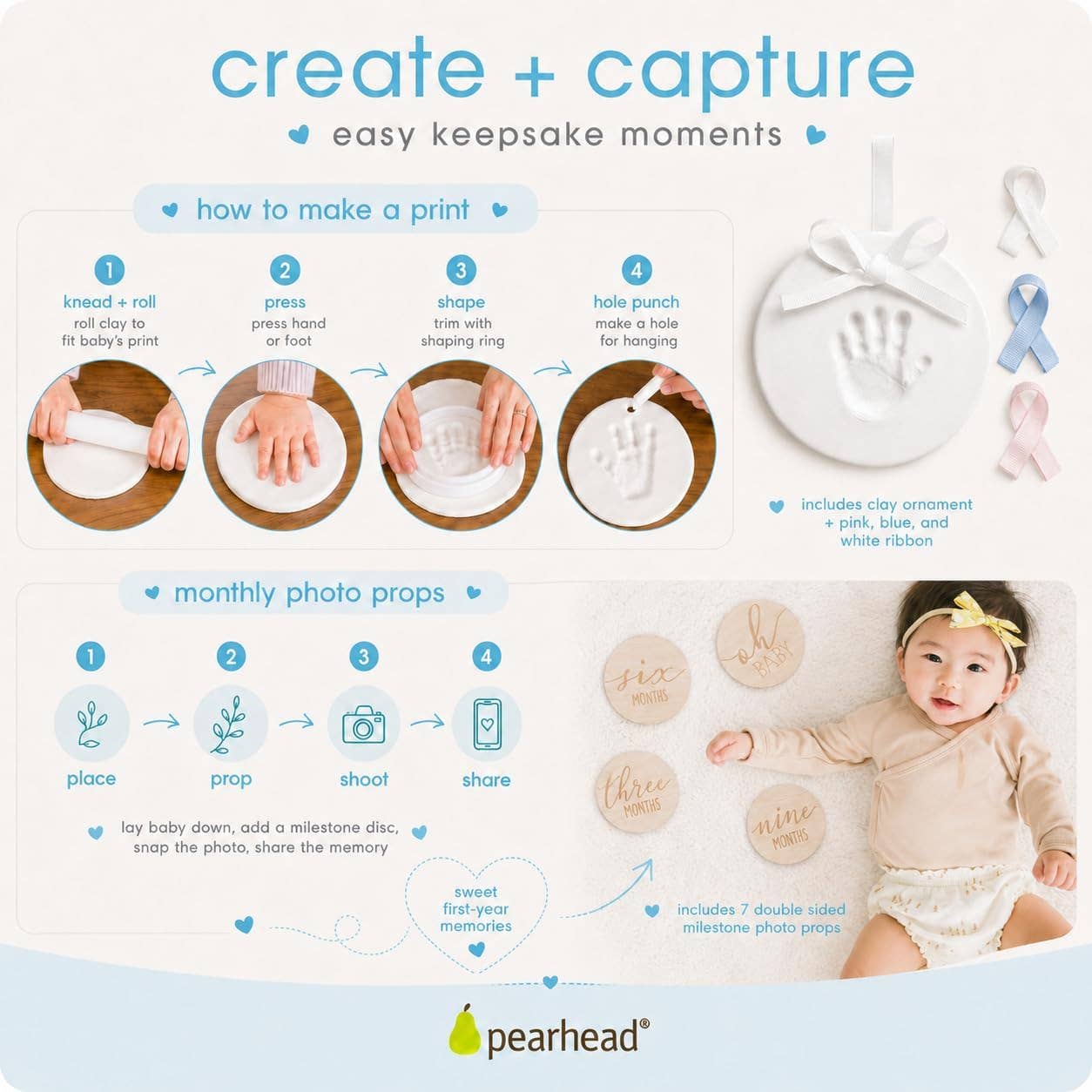 Newborn Gift Set, Baby Milestone Cards & Clay Keepsake Kit