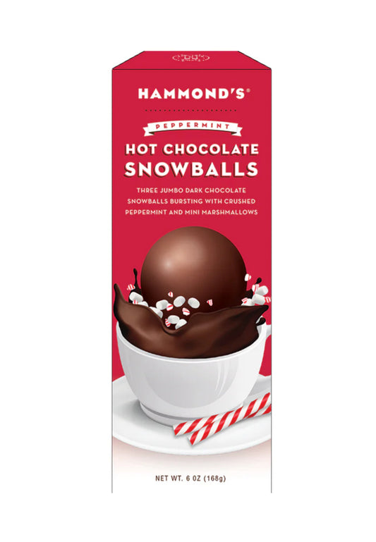 Peppermint Hot Chocolate Snowballs